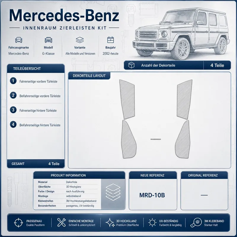 Mercedes Benz G Class 2002+ piezas de puertas, compatible OEM kit salpicadero 3D, 4 piezas