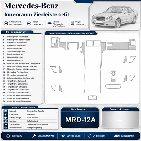 Mercedes Benz E Class W210 1998-2002 Full Set 3D dashboard trim kit