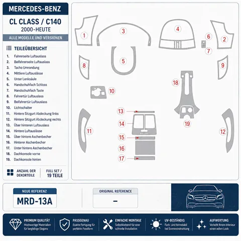 Mercedes Benz CL Class 2000+ complete set 3D dashboard sierlijstset
