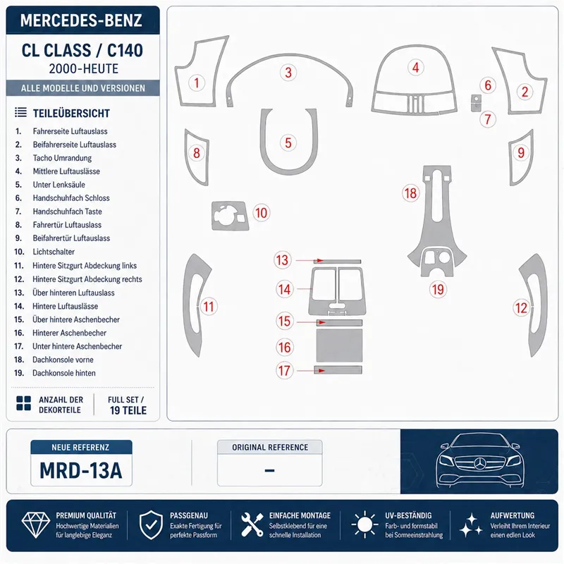 Mercedes Benz CL Class 2000+ complete set 3D dashboard sierlijstset