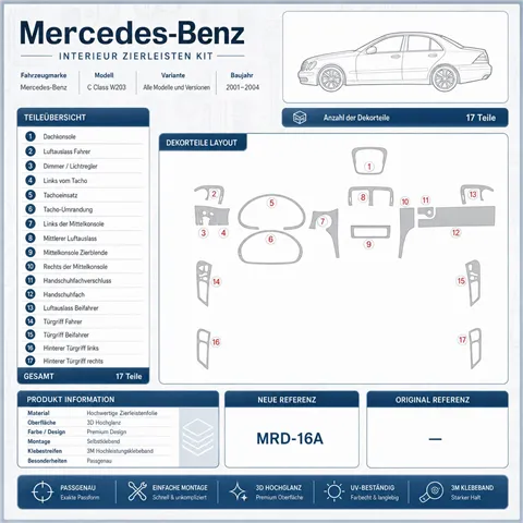 Mercedes Benz C Class 2001-2004 4 Doors, OEM-konform 3D Armaturenbrett-Dekor-Set