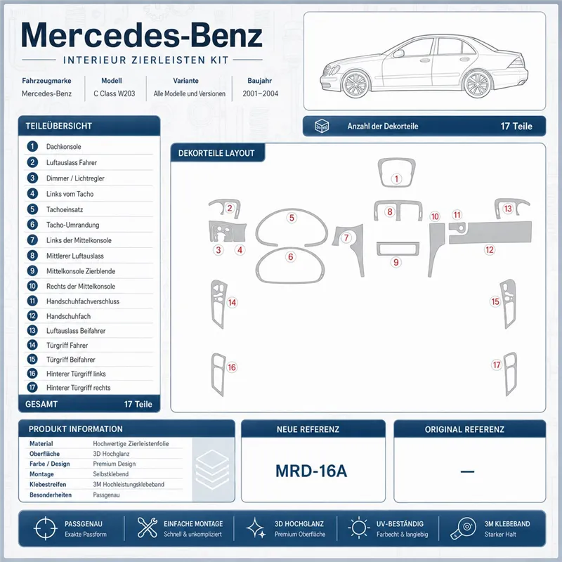 Mercedes Benz C Class 2001-2004 4 Doors, compatible OEM kit salpicadero 3D