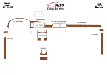 MAN TGX TGS2012-2020 3D Innenraum Armaturenbrett Zierleiste Dekor 16-teilig