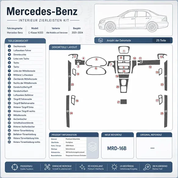 Mercedes Benz C Class 2001-2004 complete set, 4 Doors 3D dashboard sierlijstset