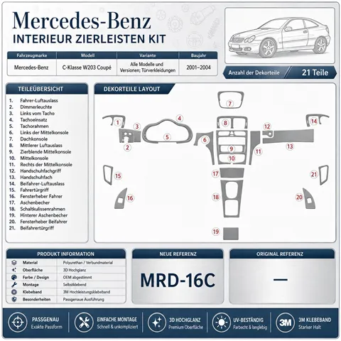 Mercedes Benz C Class 2001-2004 deurpanelen 3D dashboard sierlijstset