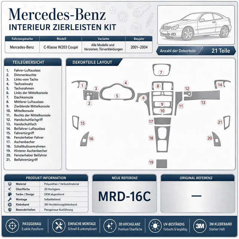Mercedes Benz C Class 2001-2004 door panels 3D dashboard trim kit