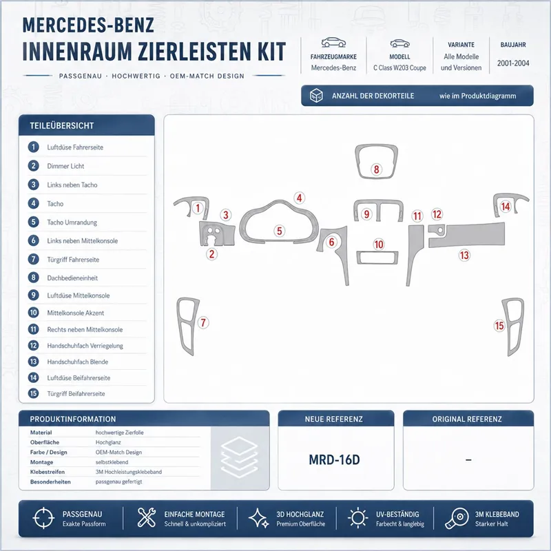 Mercedes Benz C Class 2001-2004 2 deuren, OEM-conform, zonder elektrische stoelen 3D dashboard sierlijstset
