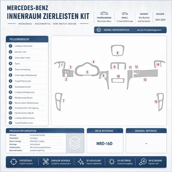 Mercedes Benz C Class 2001-2004 2 puertas, compatible OEM, sin asientos eléctricos kit salpicadero 3D