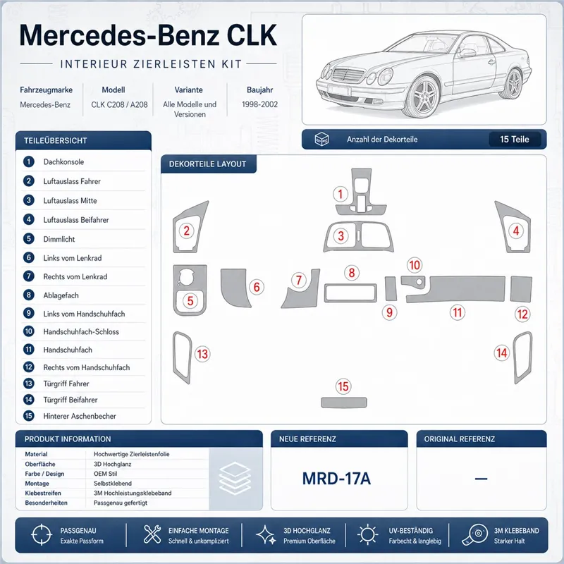 Mercedes Benz CLK 1998-2002 Full Set, Soft roof-Coupe 3D dashboard trim kit