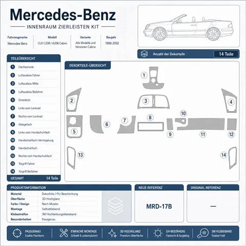 Mercedes Benz CLK 1998-2002 Full Set, Folding roof-Cabrio 3D dashboard trim kit