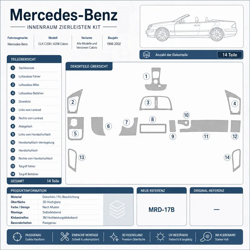 Mercedes Benz CLK 1998-2002 Full Set, Folding roof-Cabrio 3D dashboard trim kit