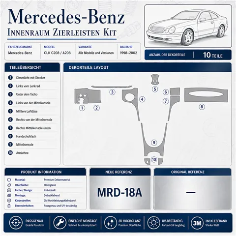 Mercedes Benz CLK 2003+ Full Set 3D dashboard trim kit