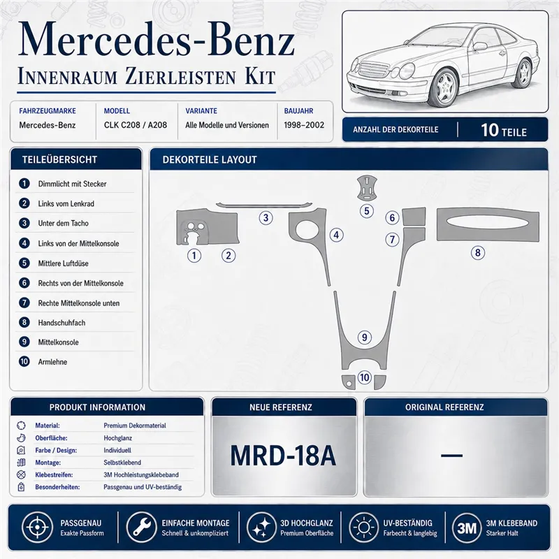 Mercedes Benz CLK 2003+ complete set 3D dashboard sierlijstset