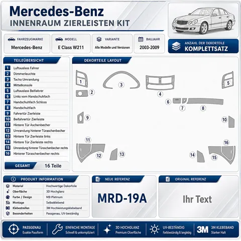 Mercedes Benz E Class W211 2003+ Full Set 3D dashboard trim kit