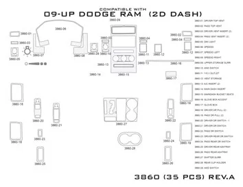 Dodge Ram 1500 2009-2012 Inleg dashboard Interieurset aansluitend en pasgemaakt 35 Delen