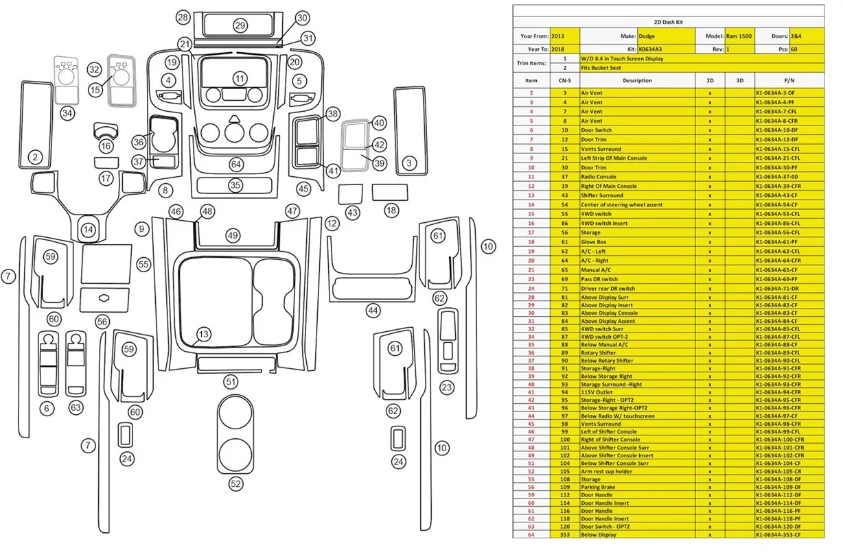 Dodge Ram 1500 2013-2019 Habillage Décoration de Tableau de Bord 60 Pièce