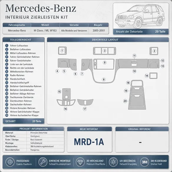 Mercedes Benz M Class 2000-2001 Base Kit 3D dashboard trim kit