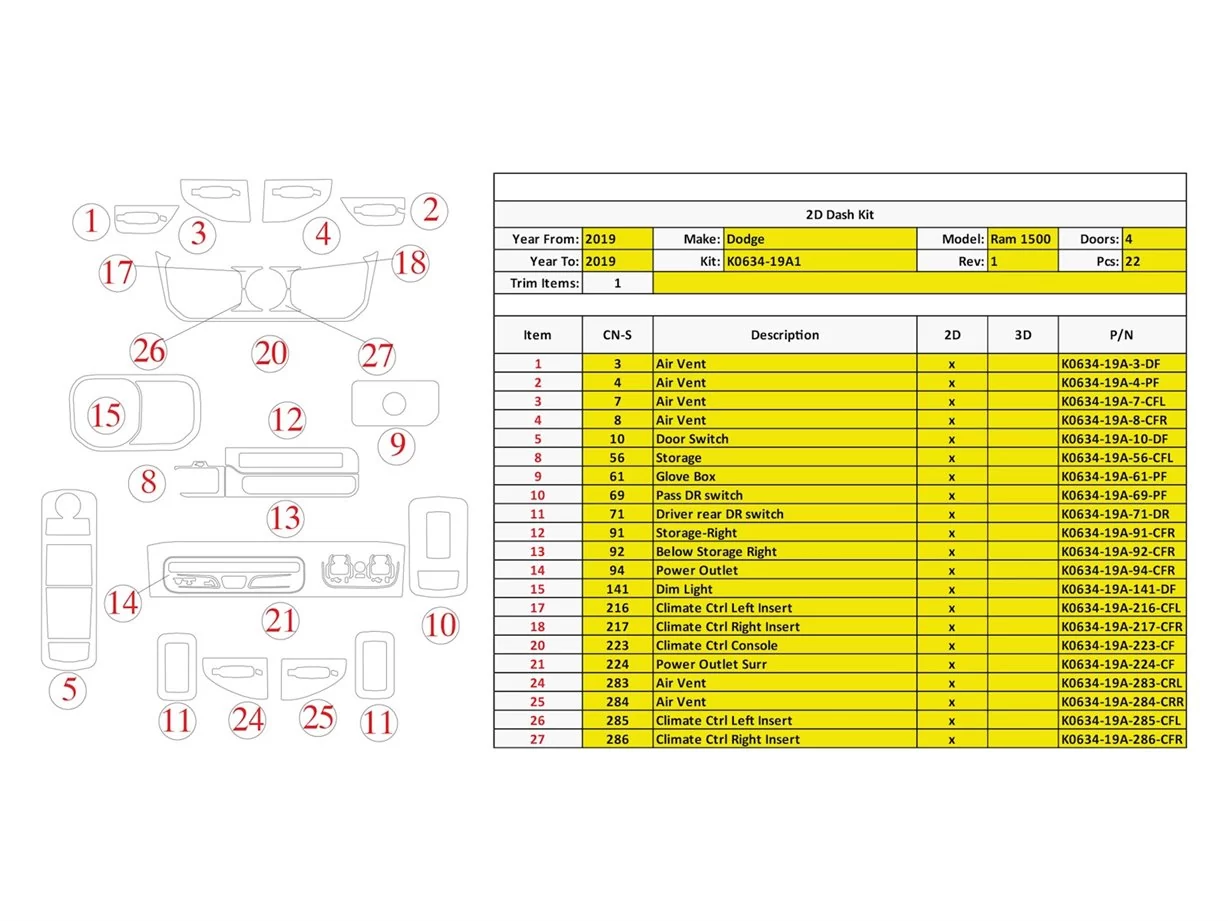 Dodge Ram 1500 2020-2023 Interior WHZ Dashboard trim kit 20 Parts