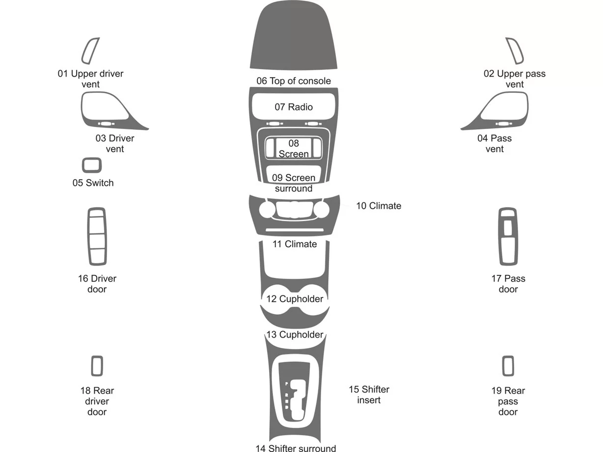 Dodge Journey 2011-2022 Interieur WHZ Dashboardafwerkingsset 19 onderdelen