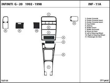 Infiniti G 1992-1996 Full Set Decor de carlinga su interior