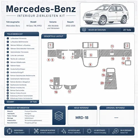 Mercedes Benz M Class 2002-2005 Full Set 3D dashboard trim kit