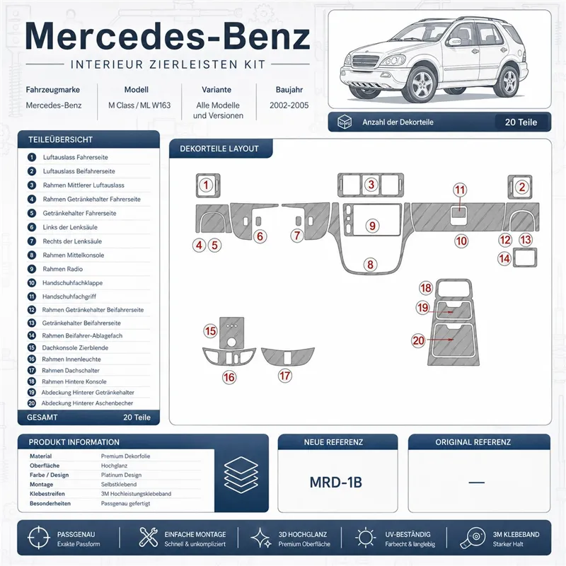 Mercedes Benz M Class 2002-2005 Komplettset 3D Armaturenbrett-Dekor-Set