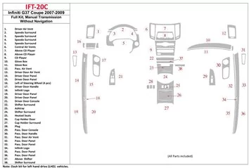 Infiniti G37 2007-2009 Full Set, Manual Gear Box, Without NAVI Decor de carlinga su interior