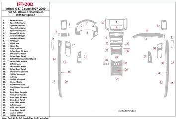 Infiniti G37 2007-2009 Full Set, Manual Gear Box, With NAVI Decor de carlinga su interior