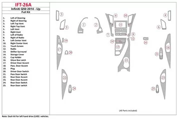 Infiniti Q50 2014-UP Full Set Interior BD Dash Trim Kit