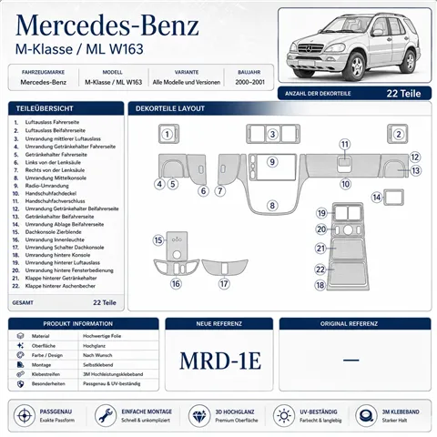 Mercedes Benz M Class 2000-2001 Doors Kit 3D dashboard sierlijstset