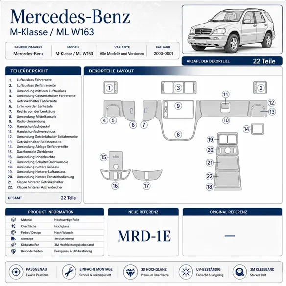 Mercedes Benz M Class 2000-2001 Doors Kit 3D dashboard sierlijstset