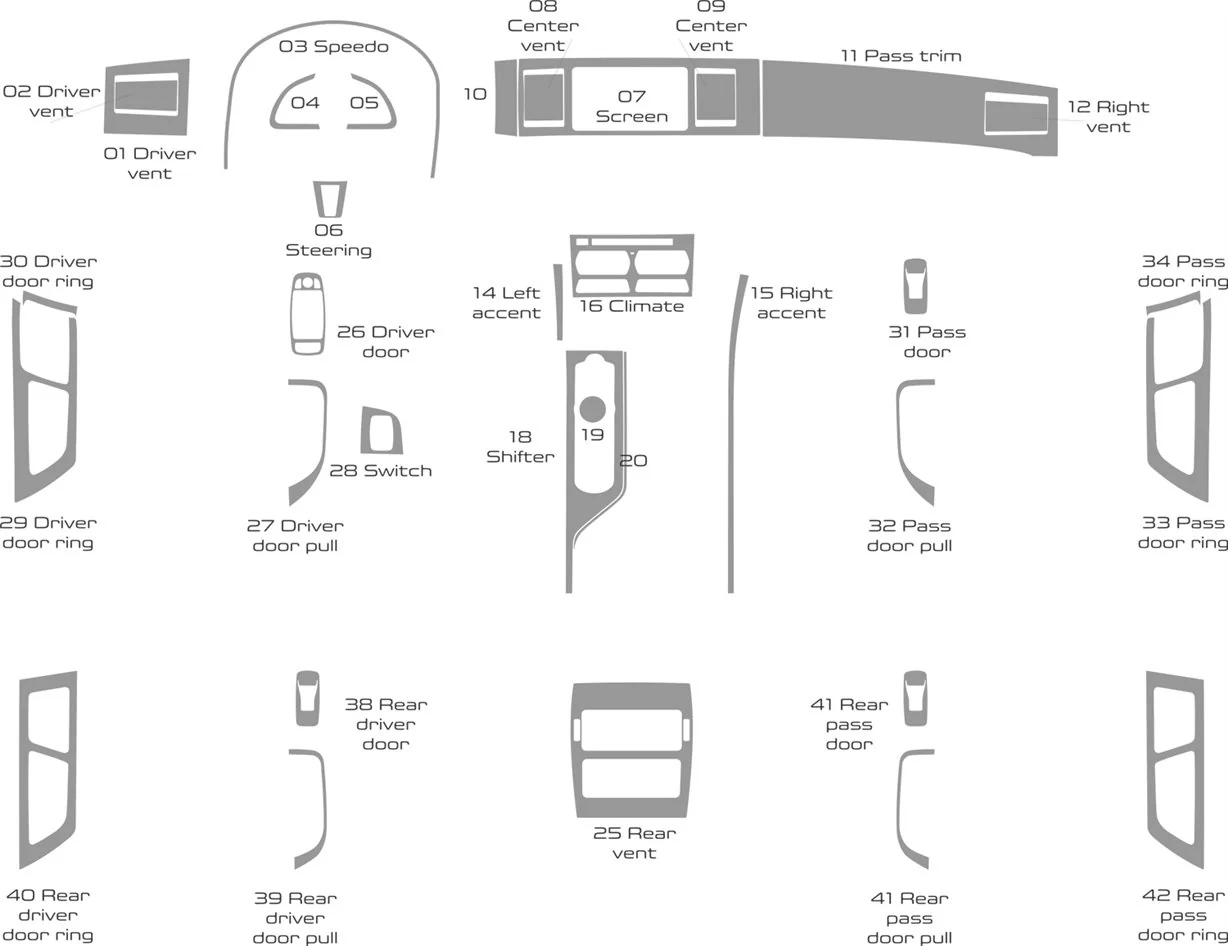 Jaguar XF 2009–2015, komplettes Set, mit OEM-Innenausstattung, WHZ-Armaturenbrett-Dekorationssatz