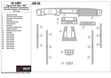 Jaguar XJ6 1983-1987 Full Set, Automatic Gear Interior BD Dash Trim Kit