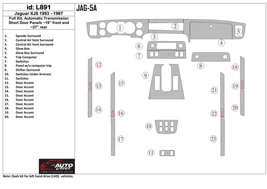 Jaguar XJ6 1983-1987 Full Set, Automatic Gear Interior BD Dash Trim Kit