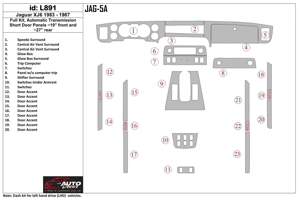 Jaguar XJ6 1983-1987 Full Set, Automatic Gear Interior BD Dash Trim Kit