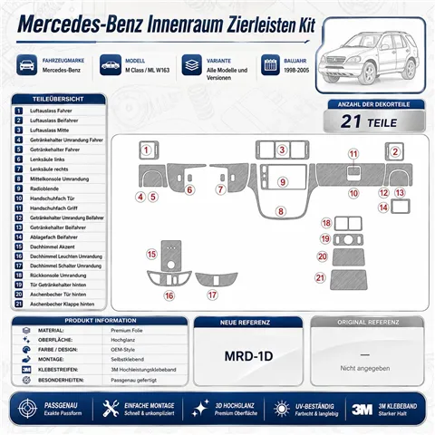 Mercedes Benz M Class 1998-2005 Interior Doors Kit 3D dashboard trim kit