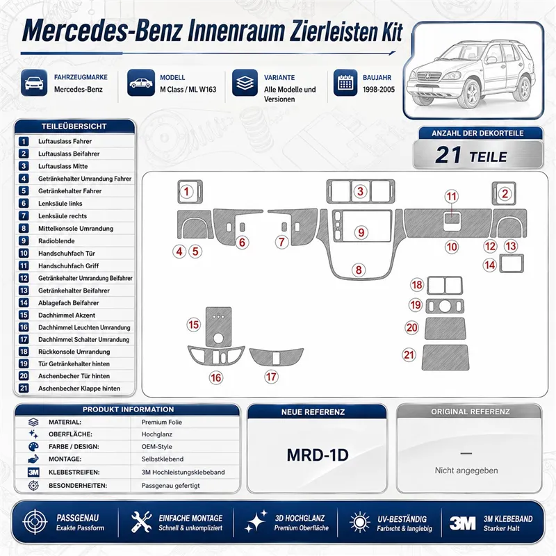 Mercedes Benz M Class 1998-2005 Interior Doors Kit kit salpicadero 3D