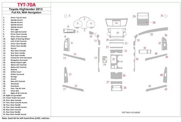 Toyota Highlander 2013-UP Full Set, Without NAVI Decor de carlinga su interior