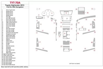 Toyota Highlander 2013-UP Full Set, Without NAVI Interior BD Dash Trim Kit