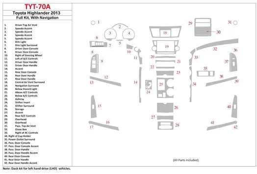 Toyota Highlander 2013-UP Full Set, Without NAVI Interior BD Dash Trim Kit