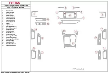 Toyota Highlander 2014-UP Full Set, fits LE Models Decor de carlinga su interior