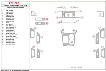 Toyota Highlander 2014-UP Full Set, fits LE Models Interior BD Dash Trim Kit