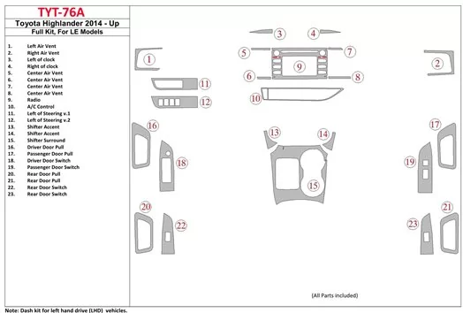 Toyota Highlander 2014-UP Full Set, fits LE Models Mascherine sagomate per rivestimento cruscotti 