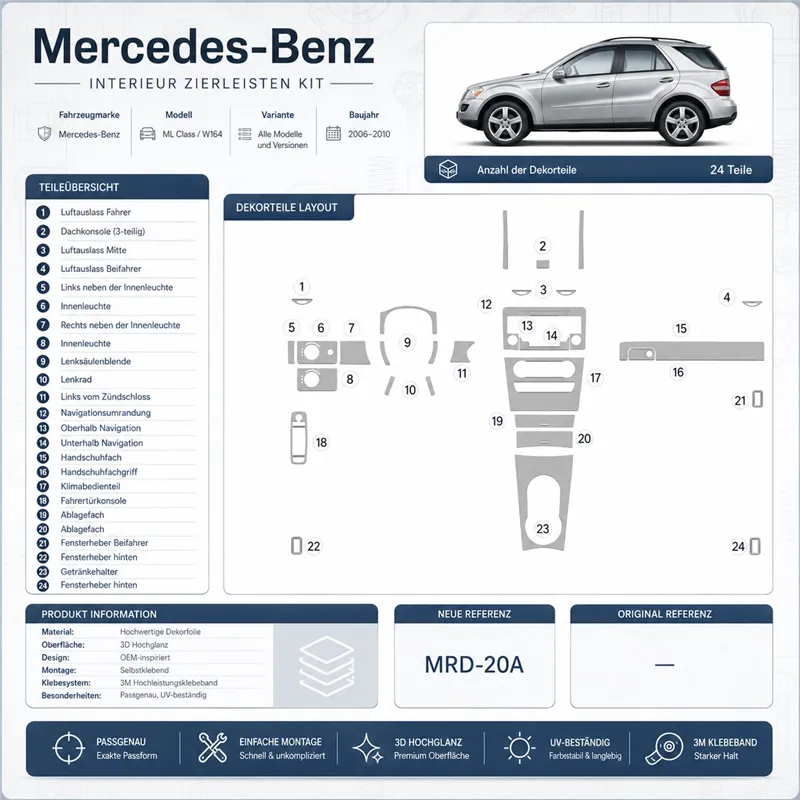 Mercedes Benz ML W164 Class 2006+ complete set, automaat, met navigatie 3D dashboard sierlijstset