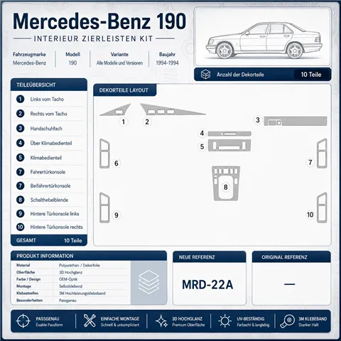 Mercedes Benz 190 1994-1994 Komplettset, Schaltgetriebe 3D Armaturenbrett-Dekor-Set
