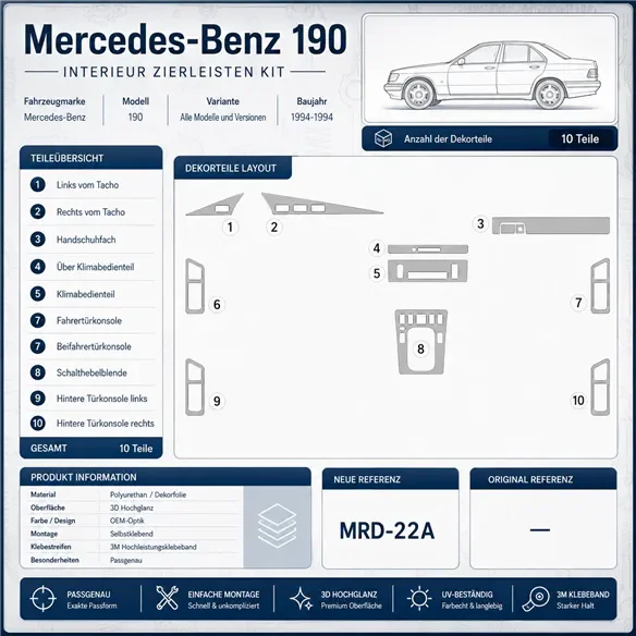 Mercedes Benz 190 1994-1994 complete set, handgeschakeld 3D dashboard sierlijstset