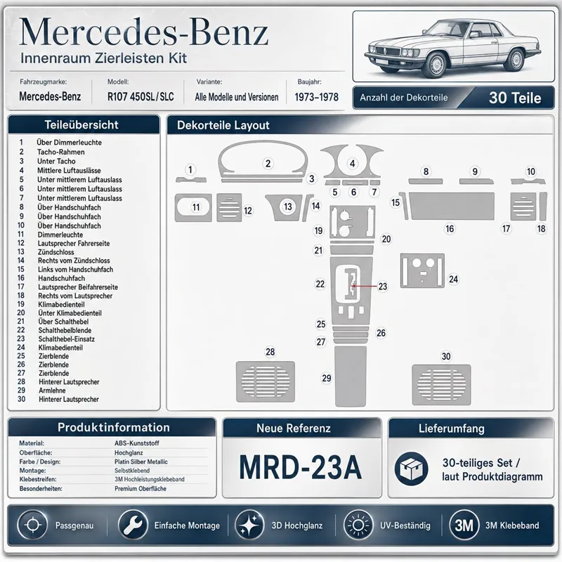 Mercedes Benz R107 450 SL/SLC 1973-1978 complete set 3D dashboard sierlijstset