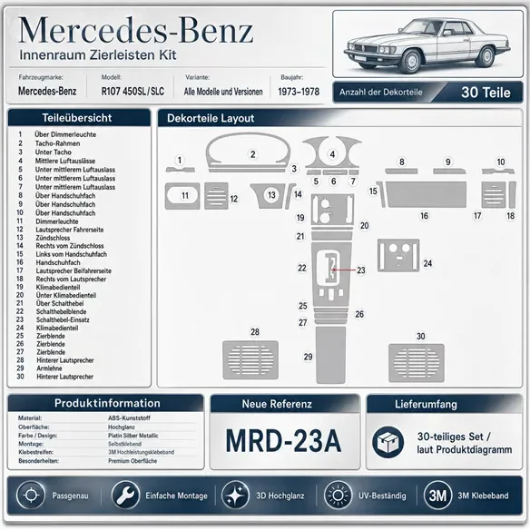 Mercedes Benz R107 450 SL/SLC 1973-1978 complete set 3D dashboard sierlijstset
