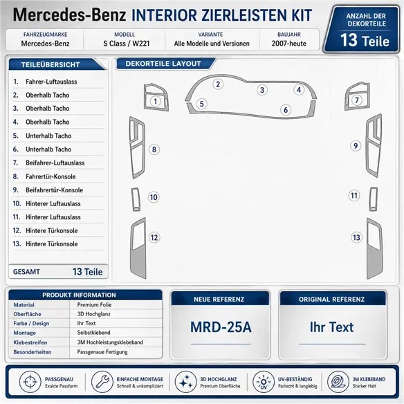 Mercedes Benz S Class 2007+ Komplettset, OEM-konform 3D Armaturenbrett-Dekor-Set