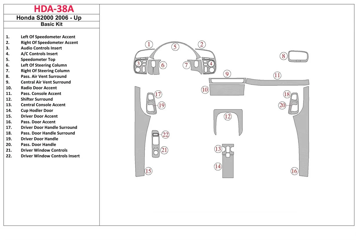 Honda S2000 2006-UP Full Set BD Interieur Dashboard Bekleding Volhouder